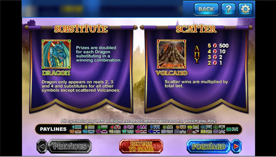 Mystic Dragon help screen on 3Win8 explaining the dragon wild, the volcano scatter and the 25 paylines