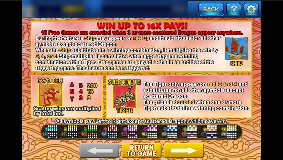 Orient Express help screen on 3Win8 with the ship multiplier, the dragon scatter and the tiger wild rules