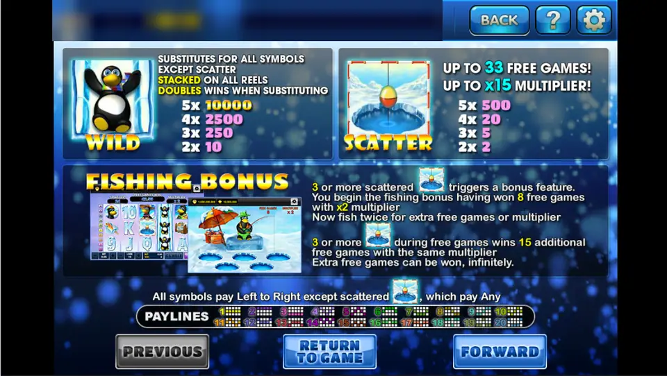 Penguin Vacation help screen on 3Win8 with the stacked penguin wild, the ice-hole scatter and the Fishing Bonus rules