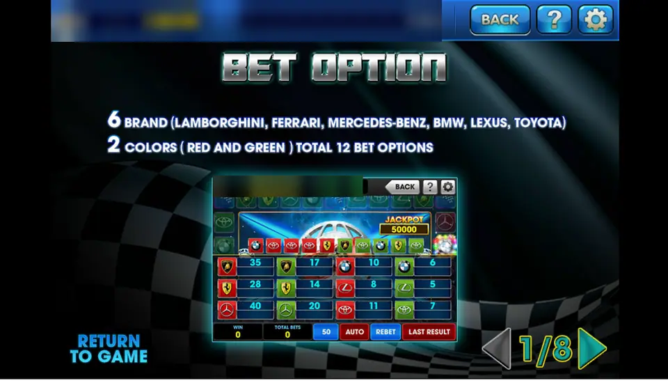 Racing Cars help page on 3Win8 listing six car brands in two colours for 12 bet options, with a small picture of the board