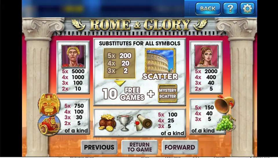 Rome & Glory pay table on 3Win8 with the emperor, the Roman lady, the Colosseum scatter and 10 free games plus a mystery scatter