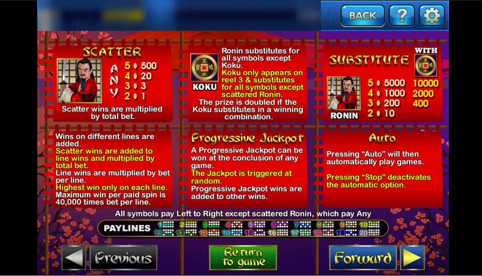 Ronin help screen on 3Win8 with the Ronin scatter and substitute, the Koku coin rule, the progressive jackpot and 20 paylines