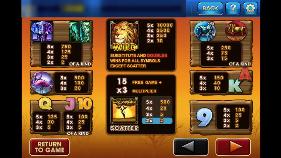 Safari Heat pay table on 3Win8 with the lion wild, the sunset scatter, 15 free games at x3 and the animal pays