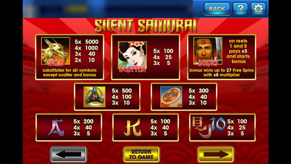 Silent Samurai pay table on 3Win8 with the golden dragon wild, the geisha scatter and the samurai bonus