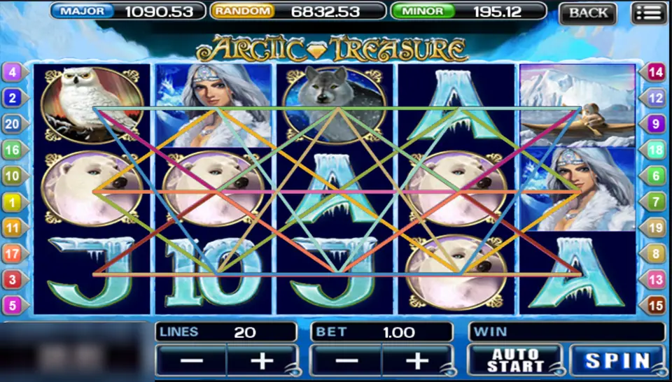 Arctic Treasure with all 20 paylines drawn over a snowy owl, polar bears, a wolf, the ice queen and a kayaker, lines 20 and bet 1.00 in the panel
