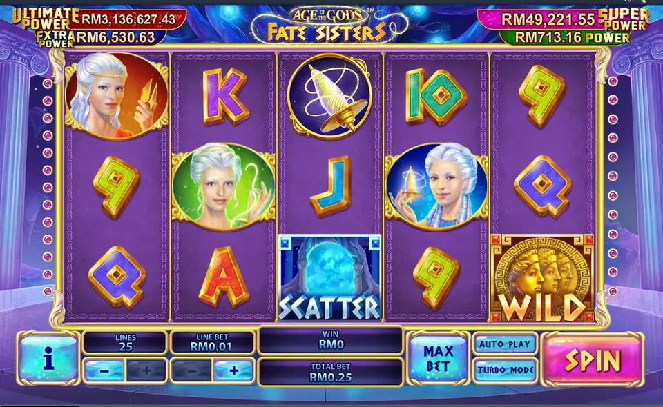 Age of the Gods Fate Sisters reels with three white-haired sisters, a golden spindle, a blue scatter orb and a three-face gold wild, jackpot meters in RM at the top