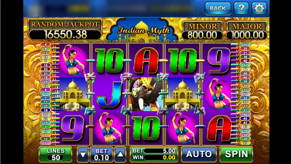 Indian Myth on 3Win8 with dancers, Taj Mahal scatters and the elephant wild on the middle reel, 50 lines at 0.10
