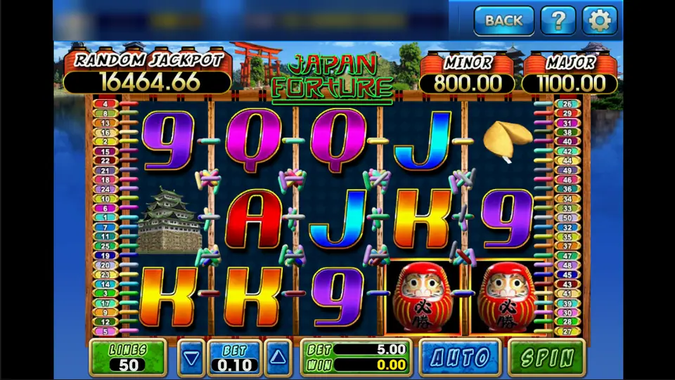 Japan Fortune on 3Win8 with a castle, card symbols and two red daruma scatters on the reels, 50 lines at 0.10