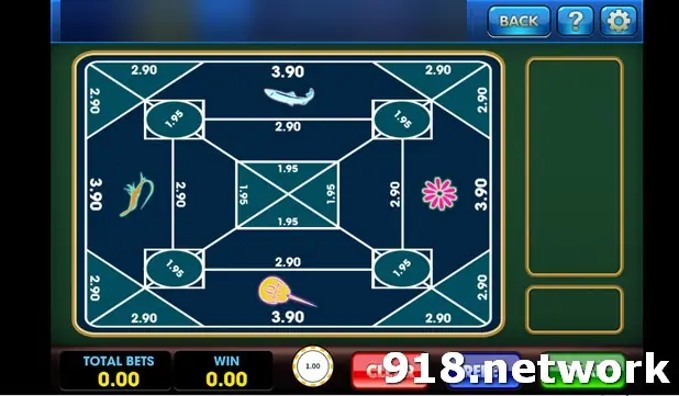 Belangkai on 3Win8, a square betting board with four symbols, odds of 3.90, 2.90 and 1.95 and a chip at 1.00