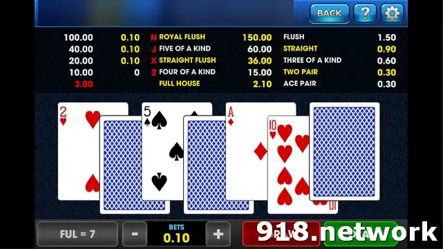 Bola Tangkas on 3Win8 with the pay table from Royal Flush to Ace Pair above five cards