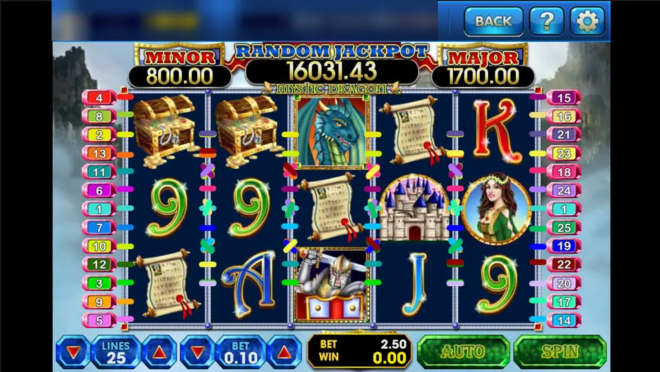 Mystic Dragon on 3Win8 with treasure chests, scrolls, a castle and the dragon wild on the reels, 25 lines at 0.10