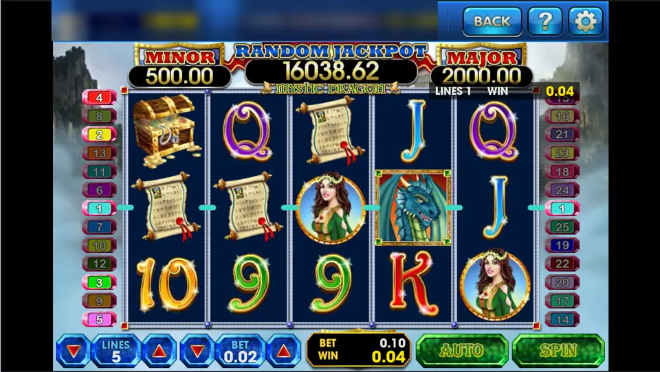 Mystic Dragon spin with 5 lines at 0.02 a line, a dragon on reel 4 and a 0.04 win on line 1