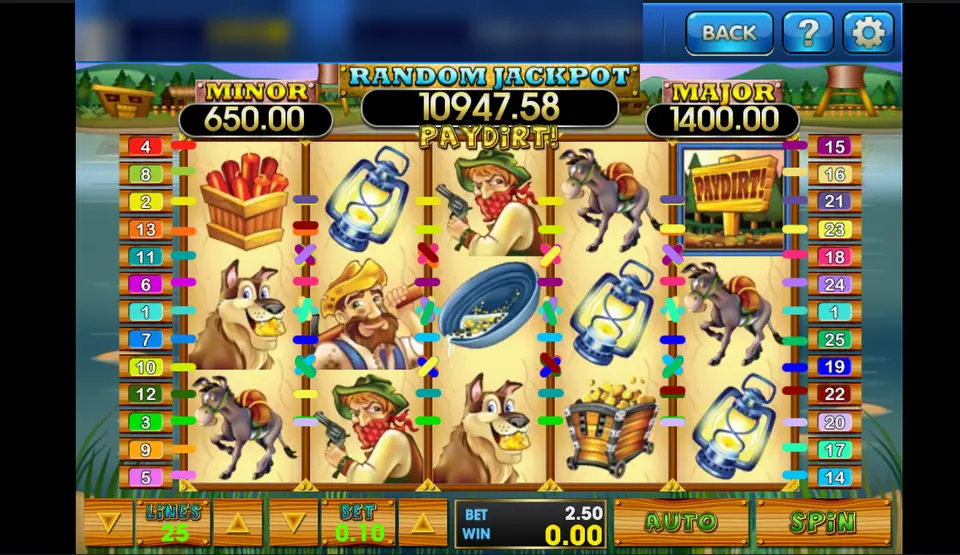 Pay Dirt on 3Win8 with a prospector, a bandit, a dog, lanterns and a Paydirt sign on the reels, 25 lines at 0.10