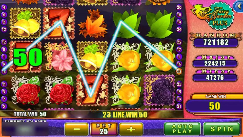 Fairy Garden Plus line 23 win of 50 at bet 25, with three red sevens joined by a zigzag line