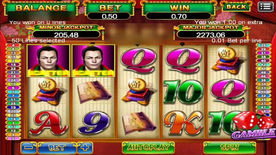 Jin Lian Xing Ye spin with two scatter portraits on reels 1 and 2 and a win reported on extra, with the GAMBLE dice, logo blurred