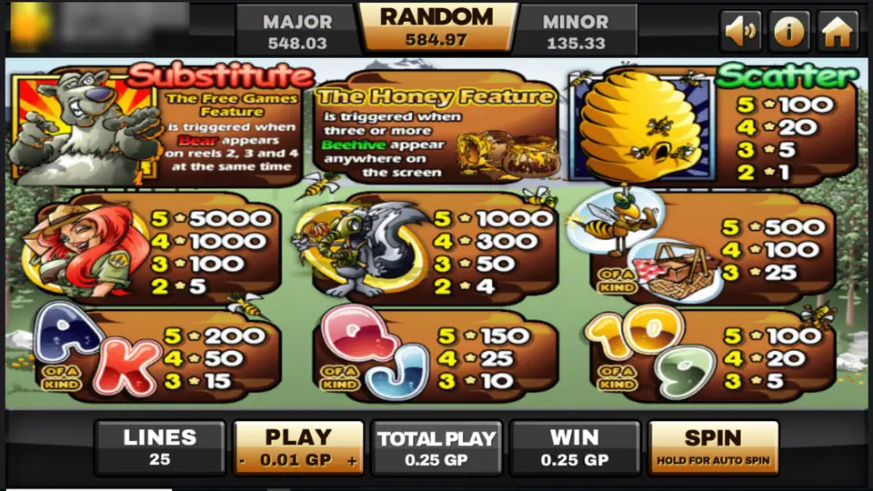 Bonus Bears pay table: bear wild starts free games on reels 2, 3 and 4, Honey Feature from three beehives, ranger 5000, skunk 1000, bees and basket 500, beehive scatter up to 100