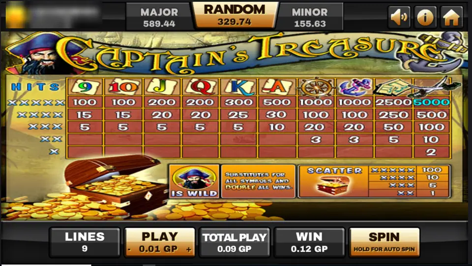 Classic Captain's Treasure pay table: crossed swords 5000, map 2500, wheel and anchor 1000, captain wild, chest scatter up to 100