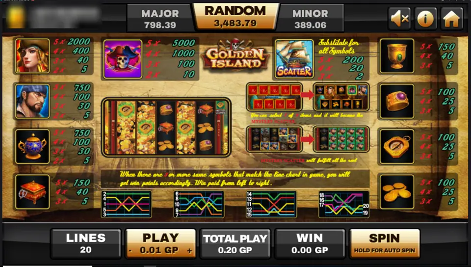 Golden Island pay table: skull 5000, woman pirate 2000, pirate and vase 750, galleon scatter and wild up to 200, mystery scatter pick, 20 line patterns