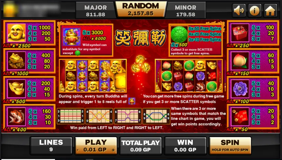 Happy Buddha pay table: Buddha 1000, toad 400, ingots 200, koi 160, pot wild 3000, jade scatter 10 to 50 free spins, both-ways pays