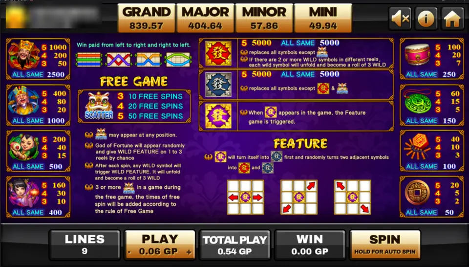 Lucky God 2 pay table: god of wealth 1000, second god 400, red and silver Fa wilds 5000, purple Fa feature, lion dance scatter 10, 20 or 50 free spins