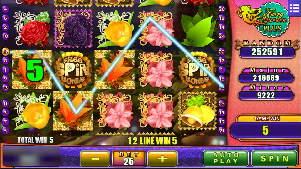 Fairy Garden Plus paying 5 on line 12 for orange lilies, with two FREE SPIN BONUS badges on reels 2 and 5