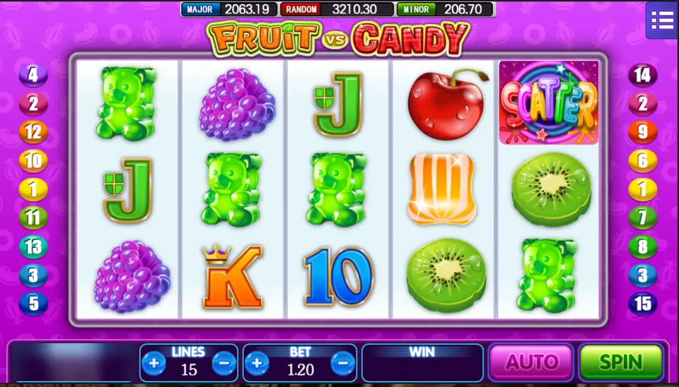 Fruit vs Candy reels with green gummy bears, grapes, a cherry, kiwi slices and a SCATTER on reel 5, 15 lines with a bet of 1.20