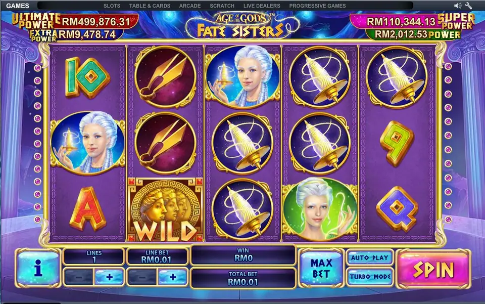 Fate Sisters reels with spindles on reels 3, 4 and 5, shears on reel 2, a wild on reel 2 and three sister portraits, one line at RM0.01