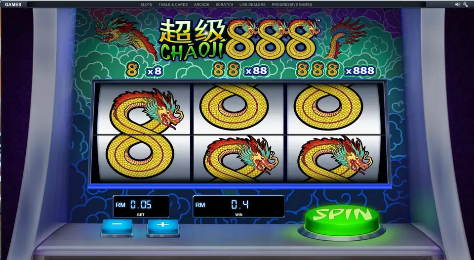 Chao Ji 888 with a dragon 8 centred on reel 1 and halves of 8s on reels 2 and 3, a bet of RM0.05 and a win of 0.4