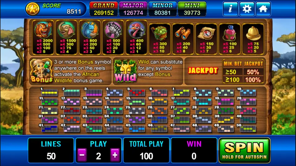 African Wildlife pay table: lion 2000 for five, elephant 1500, rhino 800, Bonus explorer, Wild, jackpot rule and 50 line patterns