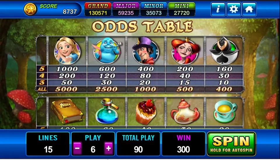 Alice odds table: Alice 1000 for five and 5000 for a full screen, caterpillar 600, Hatter 400, queen 200, card soldier 160