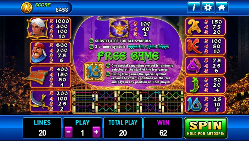 Aladdin pay table: young man 1000 for five, guard 600, carpet 400, sword 200, lamp rules and the 20 line patterns