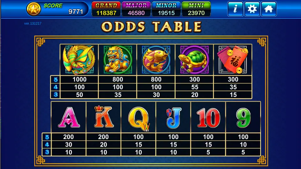 Dragons Legend odds table: phoenix 1000 for five, golden lion and koi 800, turtle and red packet 300, A and K 200, Q, J, 10 and 9 100