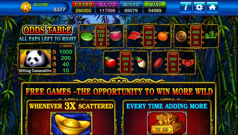 Fortune Panda odds table: panda 1000 for five, jade pendant and drum 500, red packet and orange 400, coin and bamboo 400, apple and radish 200, lantern and butterfly 200, free games rules