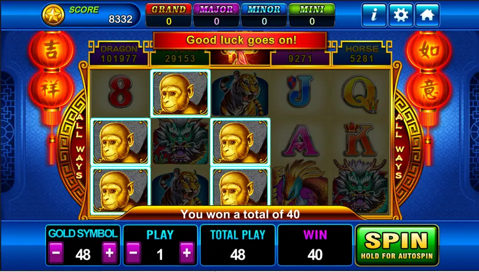 Five golden monkeys on reels 1 to 3 forming four ways, You won a total of 40, gold symbol 48