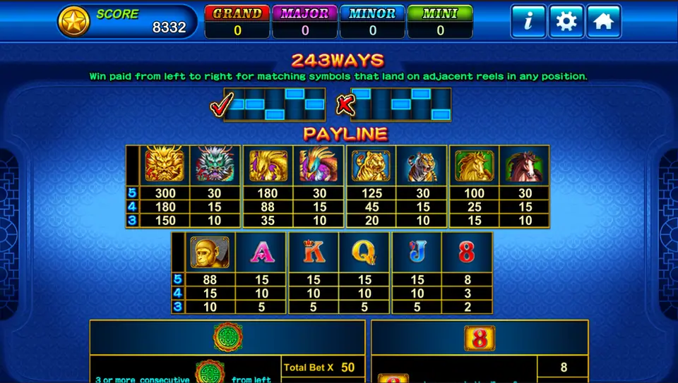 Fortune Tree 243 ways pay table: gold dragon 300 and coloured dragon 30 for five, gold phoenix 180, gold tiger 125, gold horse 100, golden monkey 88, letters 15 and 8