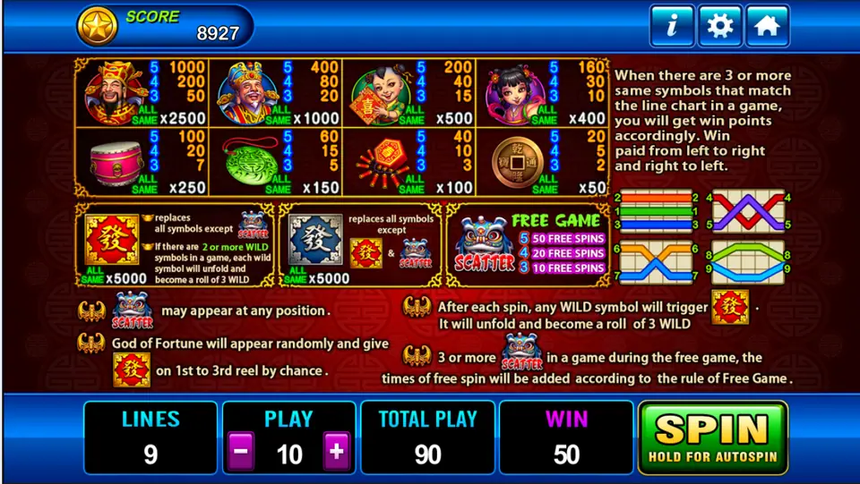 God of Wealth rules: pay values, All Same prizes, red and blue Fa wilds, lion dance scatter with 10, 20 or 50 free spins and the nine lines