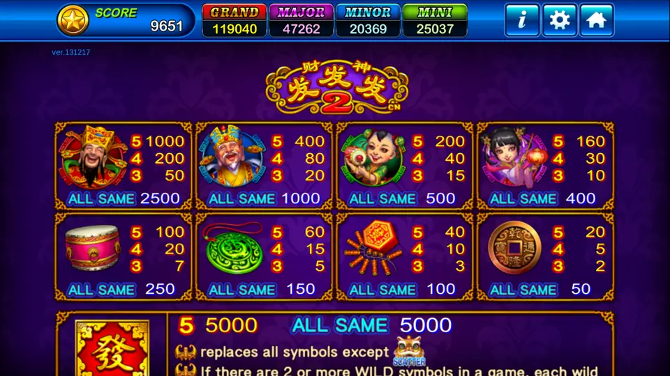 Fa Fa Fa 2 pay table: red-robed god 1000 for five and 2500 All Same, blue god 400, boy 200, girl 160, drum 100, jade 60, firecrackers 40, coin 20, red Fa wild 5000