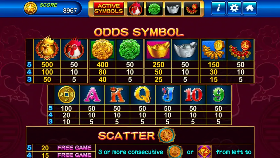 Golden Rooster odds table: gold rooster 500 and plain rooster 50 for five, gold jade 400, gold ingot 250, gold firecrackers 150, coin 100, letters 50, jade seal scatter with free games