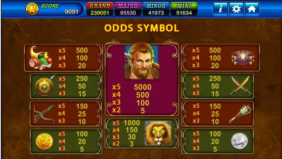 Hercules odds: hero 5000 for five and 5 for two, lion 1000, horn of plenty and belt 500, shield and swords 250, bow and club 150, gold and silver coins 100