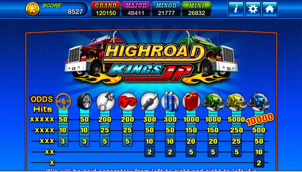Highroad Kings JP pay table: blue truck 10,000 for five, yellow truck 5000, green truck and jerry can 1000, fuel pumps and spark plug 300, dice and piston 200, tyre and steering wheel 50
