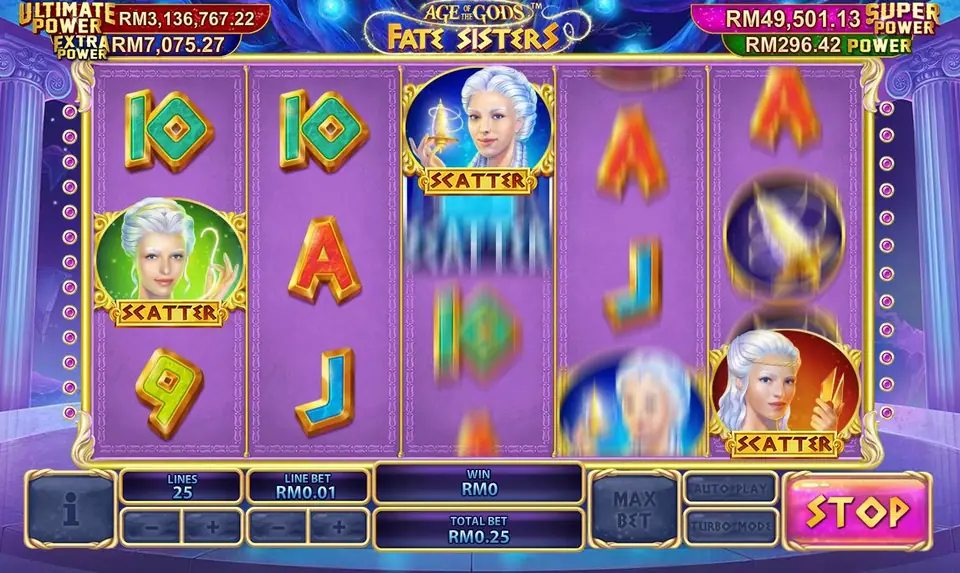 Fate Sisters spin with the green, blue and red sisters each marked SCATTER on reels 1, 3 and 5