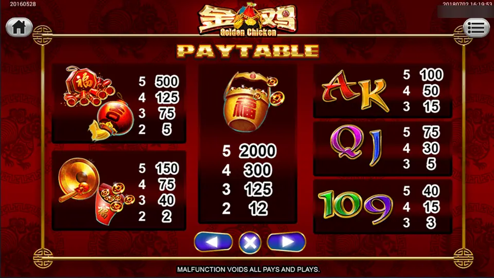 Golden Chicken pay table: gold pot 2000 for five, firecrackers 500, gong 150, A and K 100, Q and J 75, 10 and 9 40