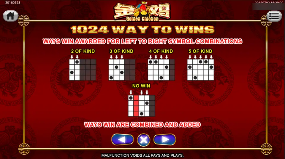 Golden Chicken 1024 ways rules with 2, 3, 4 and 5 of a kind patterns