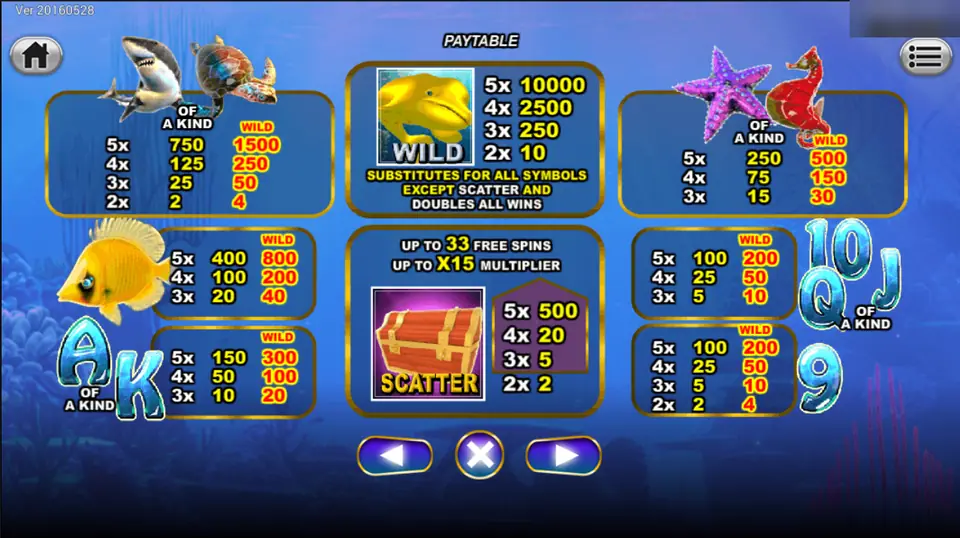 Golden Whale pay table: whale wild 10,000 for five, chest scatter up to 500, sea creatures and letters with doubled wild values