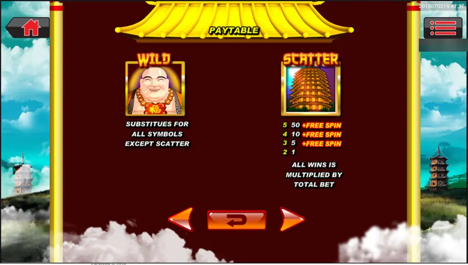 Great Stars wild and scatter: laughing Buddha substitutes for all but the scatter, the pagoda pays 5, 10 or 50 plus free spins