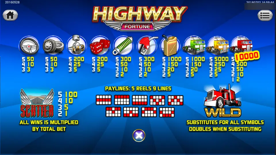 Highway Fortune pay table: red truck 10,000, yellow truck 5000, green truck and jerry can 1000, desert road scatter and red truck wild